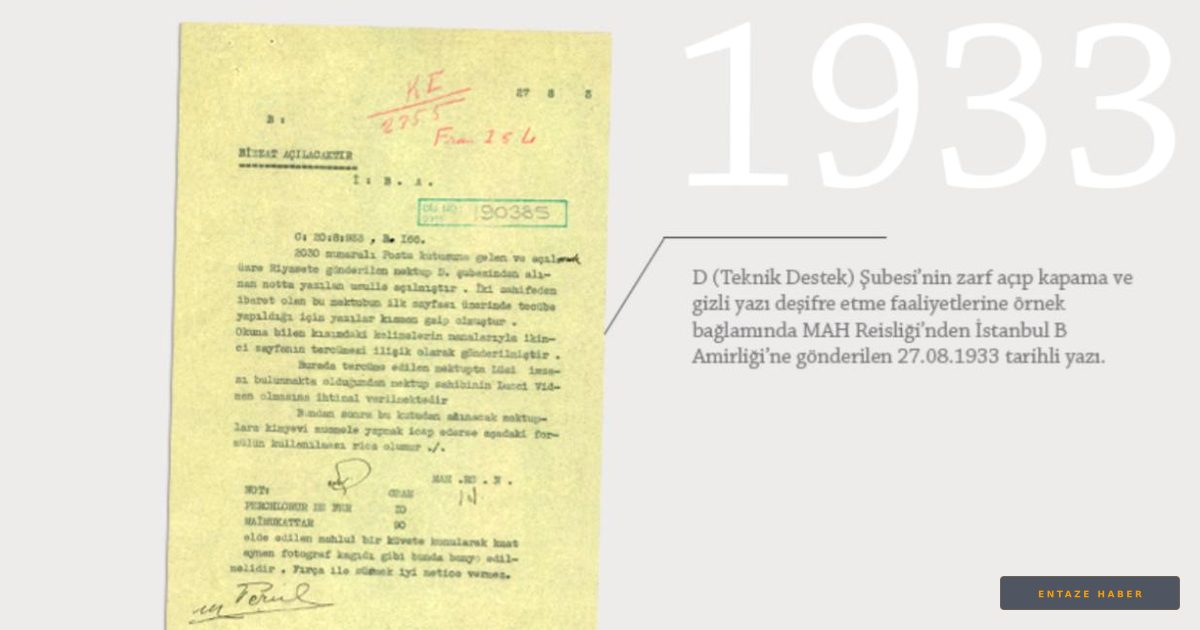 MİT’in 91 Yıllık Sırrı Açığa Çıktı: İstihbaratın Gizli Mektup Açma Formülü Paylaşıldı